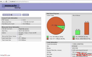 多個廠商memcache端口對外開放 批量檢測實例