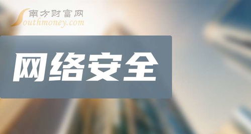 網絡安全龍頭公司全解析 網絡與信息安全軟件開發領域值得收藏的名單